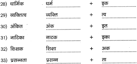 2nd PUC Hindi Workbook Answers व्याकरण प्रत्यय 4