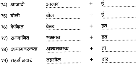 2nd PUC Hindi Workbook Answers व्याकरण प्रत्यय 8