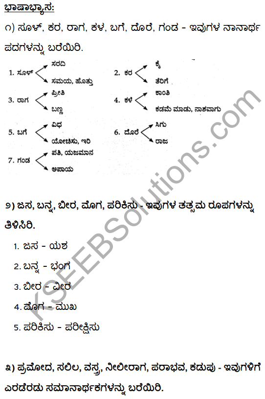 2nd PUC Kannada Textbook Answers Sahitya Sampada Chapter 1 Kadadida Salilam Tilivandade 58
