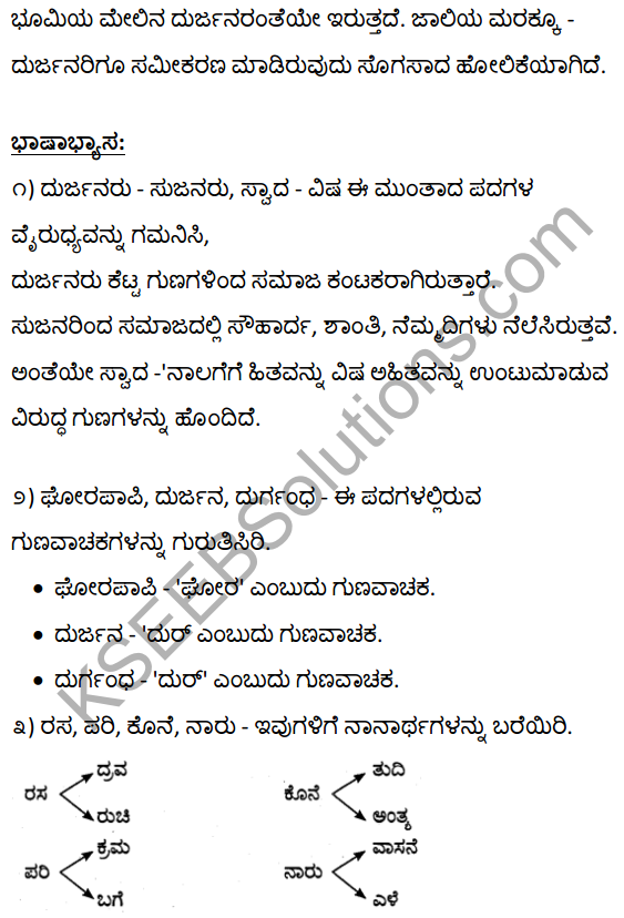 2nd PUC Kannada Textbook Answers Sahitya Sampada Chapter 5 Jaliya Maradante 15