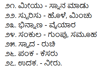 2nd PUC Kannada Workbook Answers Chapter 2 Samanarthaka Galu 4