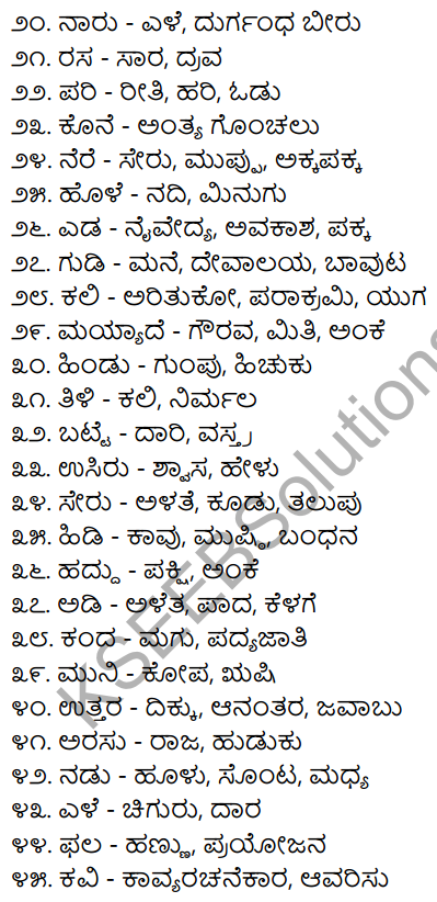 2nd PUC Kannada Workbook Answers Chapter 3 Nanarthagalu 2