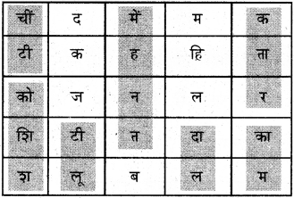 KSEEB Solutions for Class 7 Hindi Chapter 5 जिसकी मेहनत उस्की जीत 6