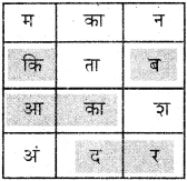 KSEEB Solutions for Class 7 Hindi Chapter 5 जिसकी मेहनत उस्की जीत 7
