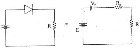 1st PUC Electronics Question Bank Chapter 6 Semi-Conductors, Diodes and Applications of Diodes 20