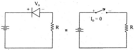 1st PUC Electronics Question Bank Chapter 6 Semi-Conductors, Diodes and Applications of Diodes 34