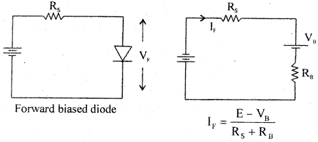 1st PUC Electronics Question Bank Chapter 6 Semi-Conductors, Diodes and Applications of Diodes 35