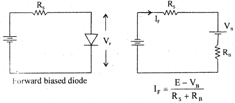1st PUC Electronics Question Bank Chapter 6 Semi-Conductors, Diodes and Applications of Diodes 37