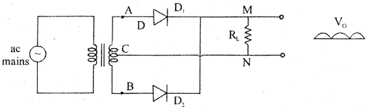 1st PUC Electronics Question Bank Chapter 6 Semi-Conductors, Diodes and Applications of Diodes 39