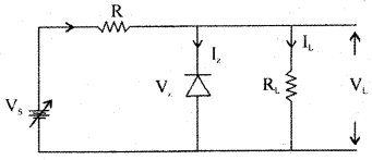 1st PUC Electronics Question Bank Chapter 6 Semi-Conductors, Diodes and Applications of Diodes 43