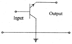 1st PUC Electronics Question Bank Chapter 7 Bipolar Junction Transistor 7