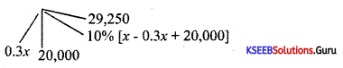 1st PUC Basic Maths Previous Year Question Paper March 2016 (South) 11